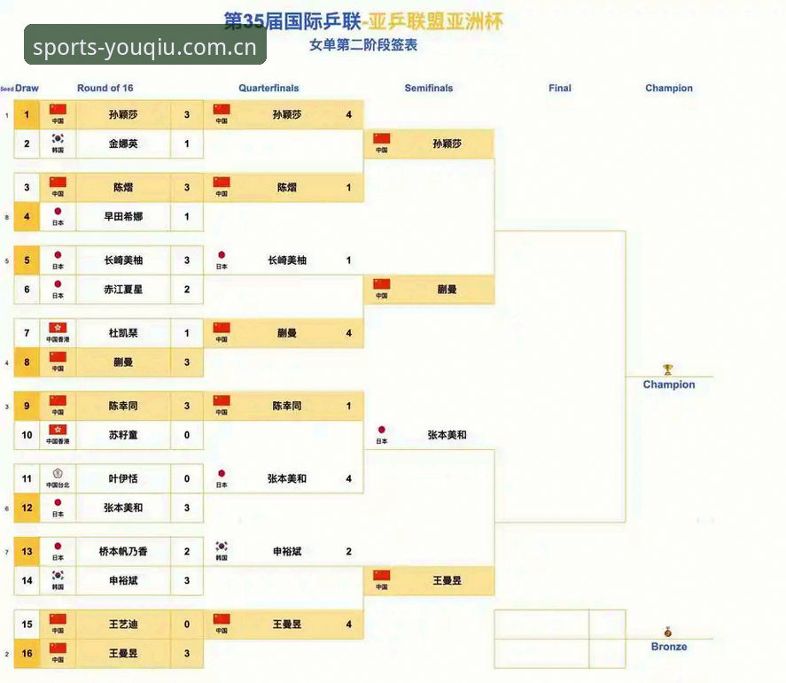 中国足协第三批禁足名单完整解读指南：从行业震荡到竞技生态重塑