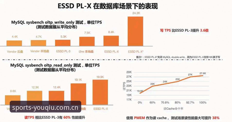有球体育综合版迎来迭代潮：苹果下载通道开启移动观赛新维度
