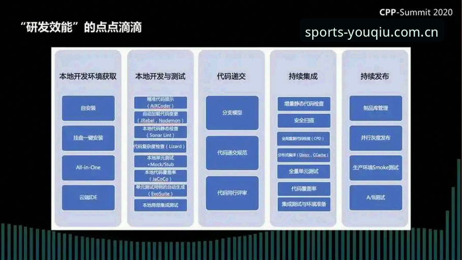 资深用户亲测：有球体育直播教程下载不了怎么办？五大实战经验全解析